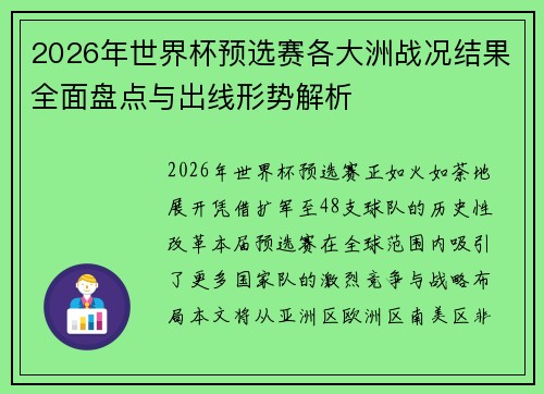 2026年世界杯预选赛各大洲战况结果全面盘点与出线形势解析 2026年世界杯预选赛各大洲战况结果全面盘点与出线形势解析